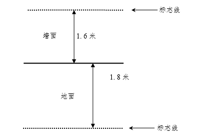 初中生足球绕杆规则_中学生足球绕杆标准杆距_初中足球绕杆几个杆